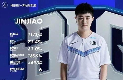 lpl吃瓜kpl,一场吃瓜盛宴背后的电竞风云